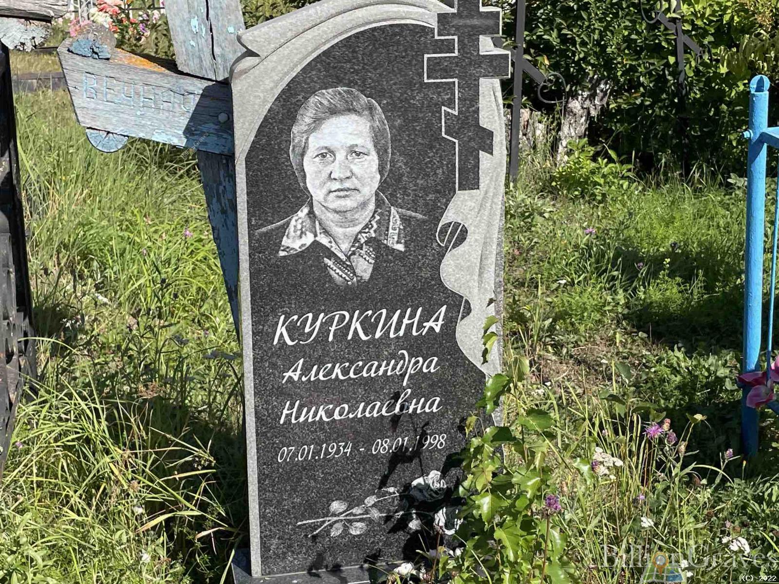 Куркина Александра Николаевна