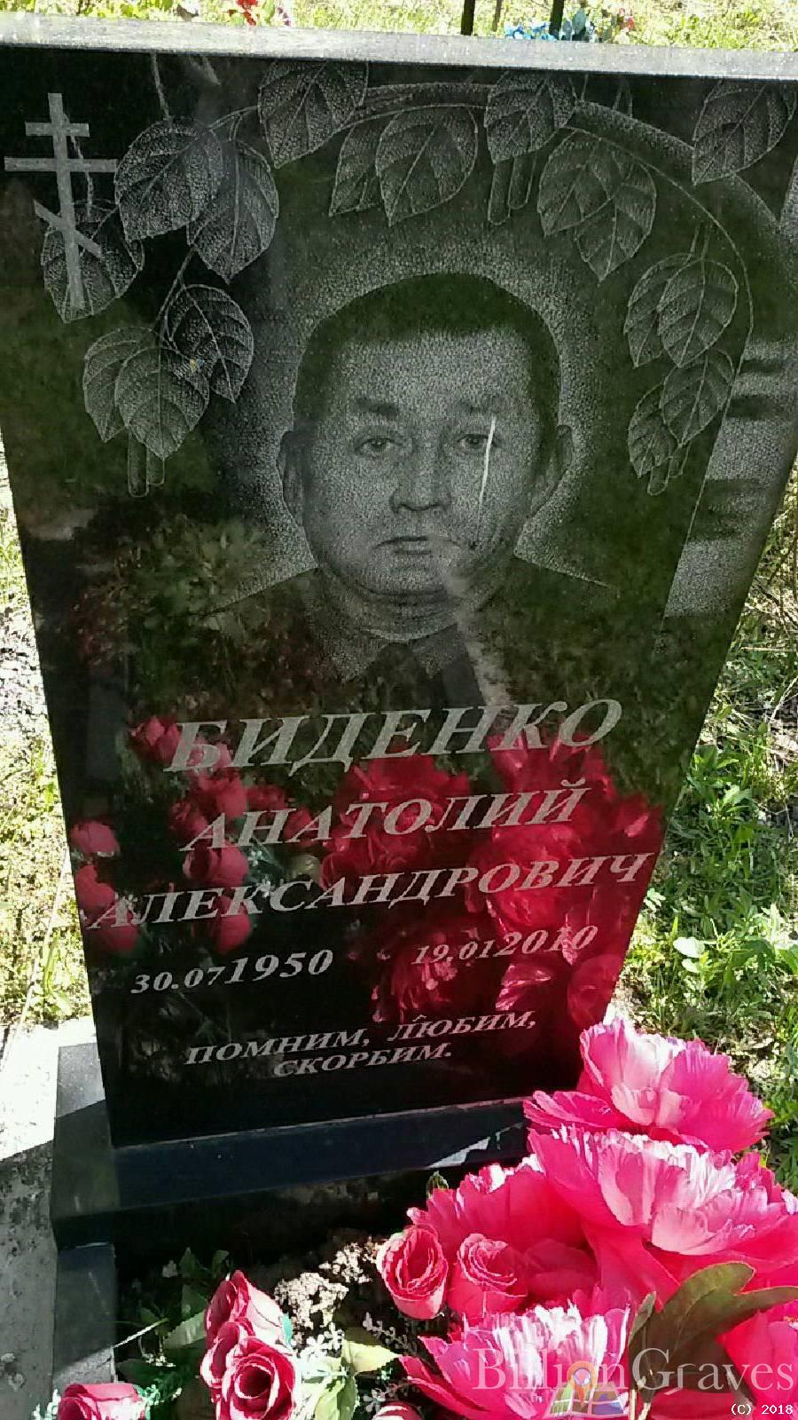 Биденко Анатолий Александрович