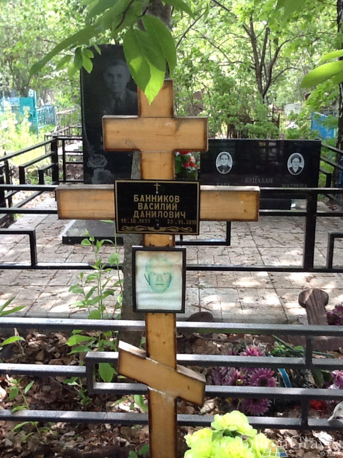 Банников Василий Данилович