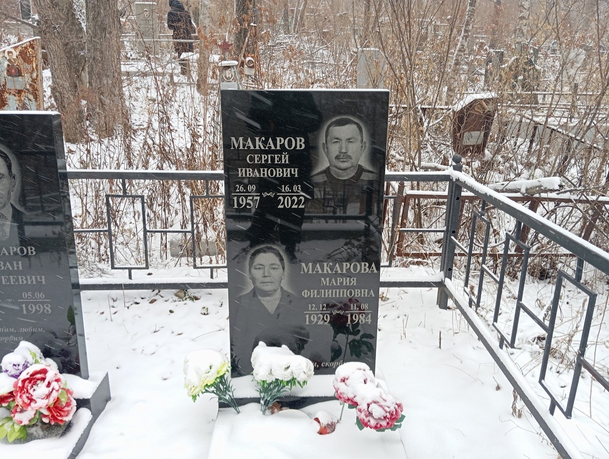 Макаров Сергей Иванович