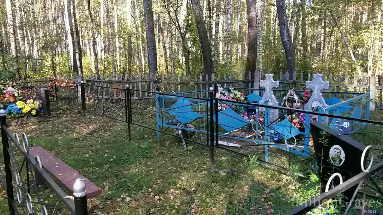 Карпов Геннадий Анатольевич