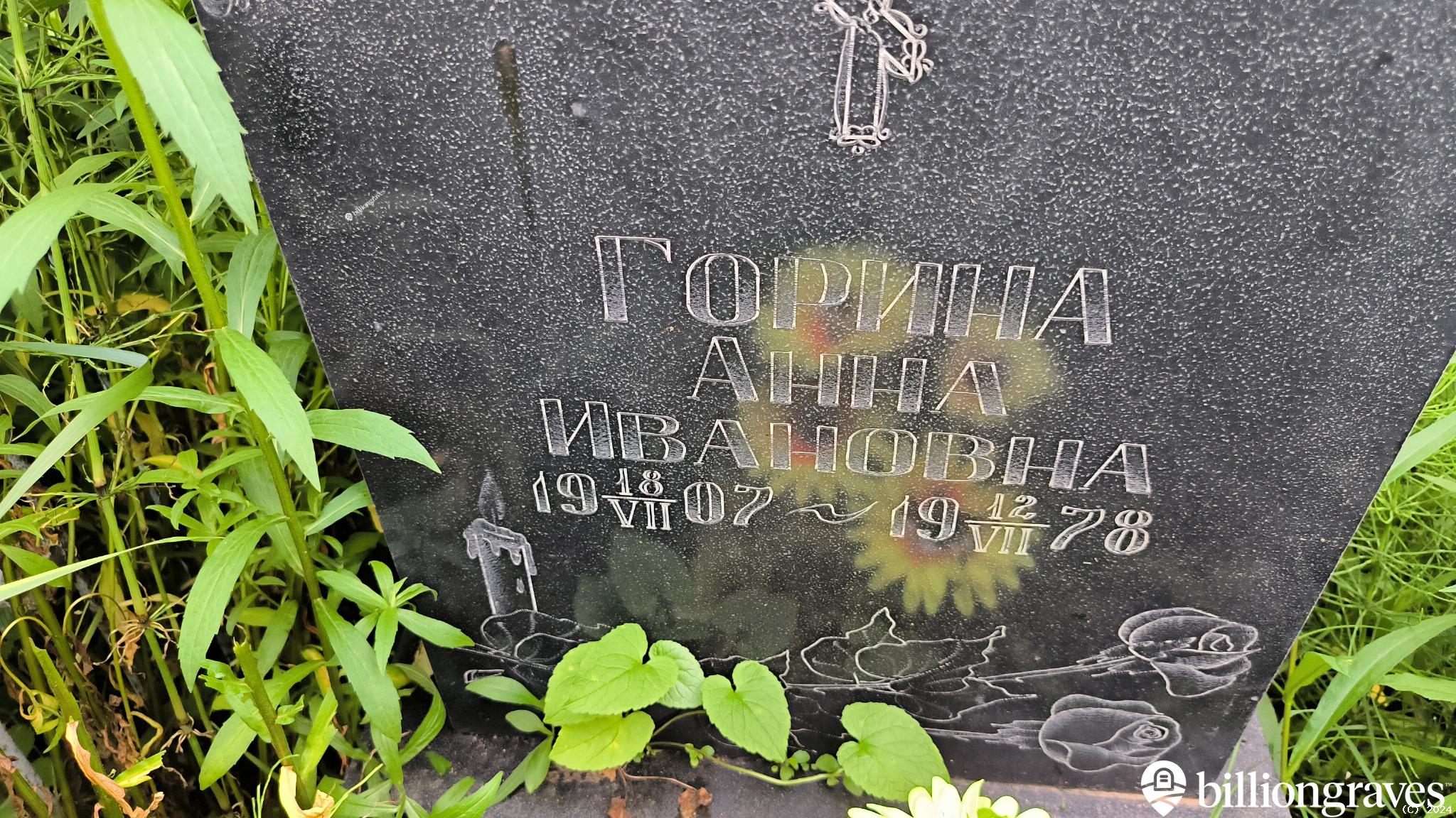 Горина Анна Ивановна