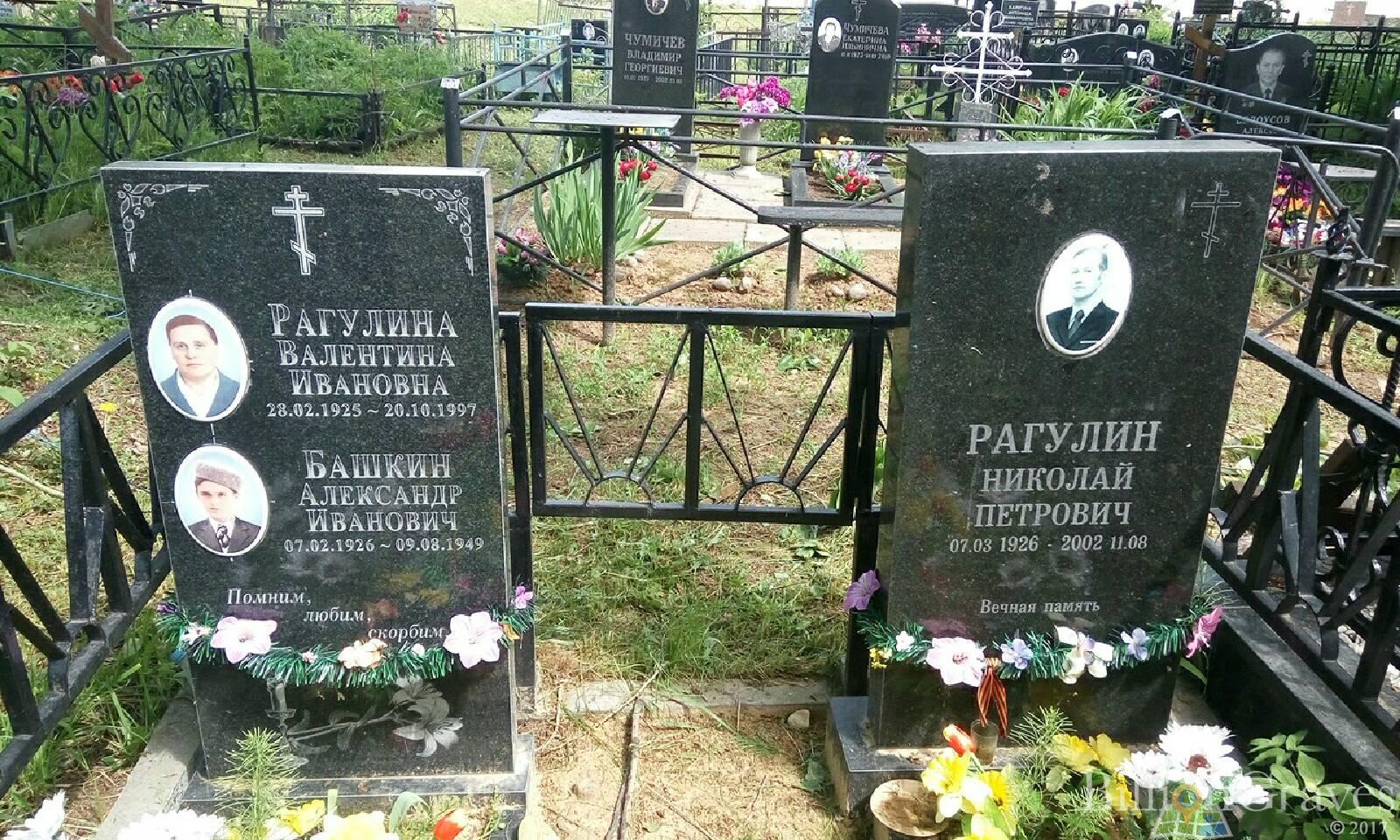Башкин Александр Иванович