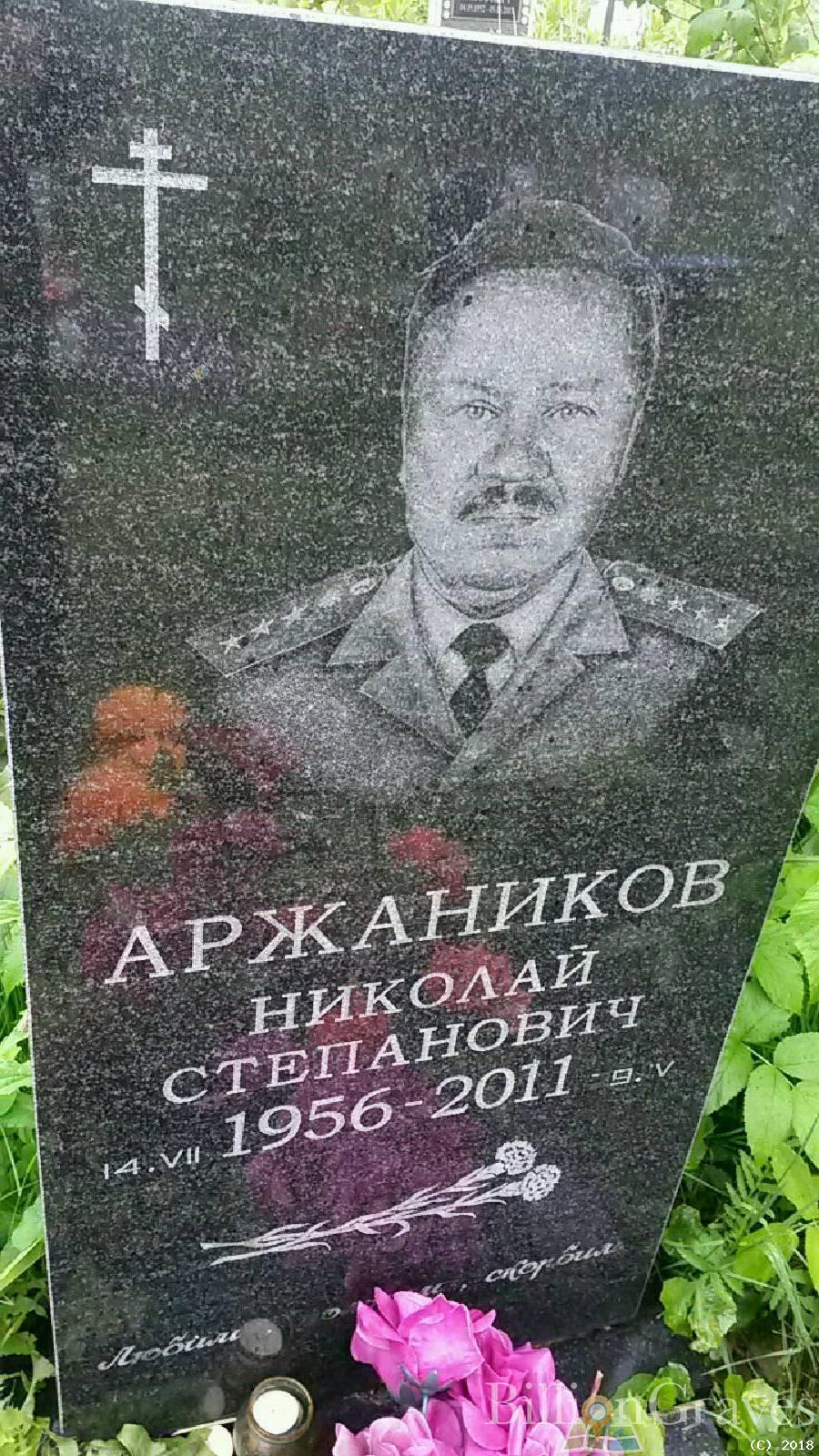 Аржаников Николай Степанович