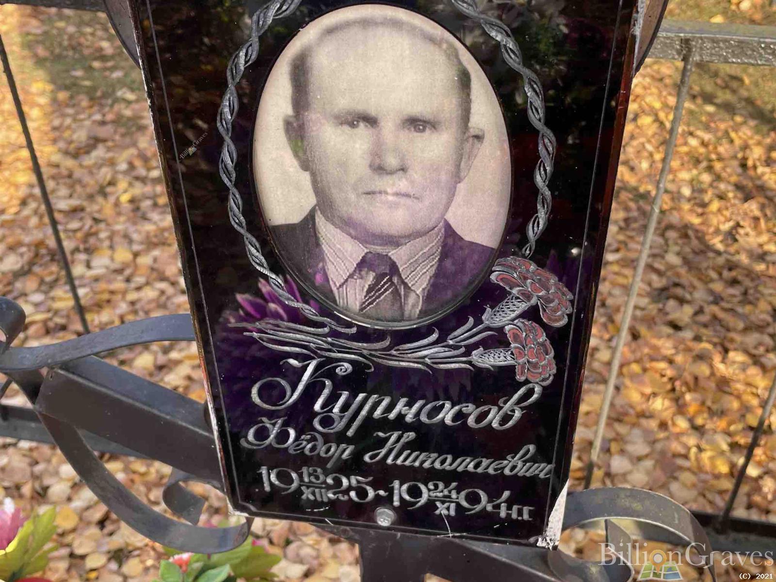 Курносов Фёдор Николаевич