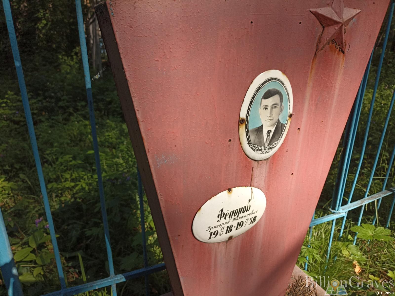 Фёдоров Григорий Михайлович