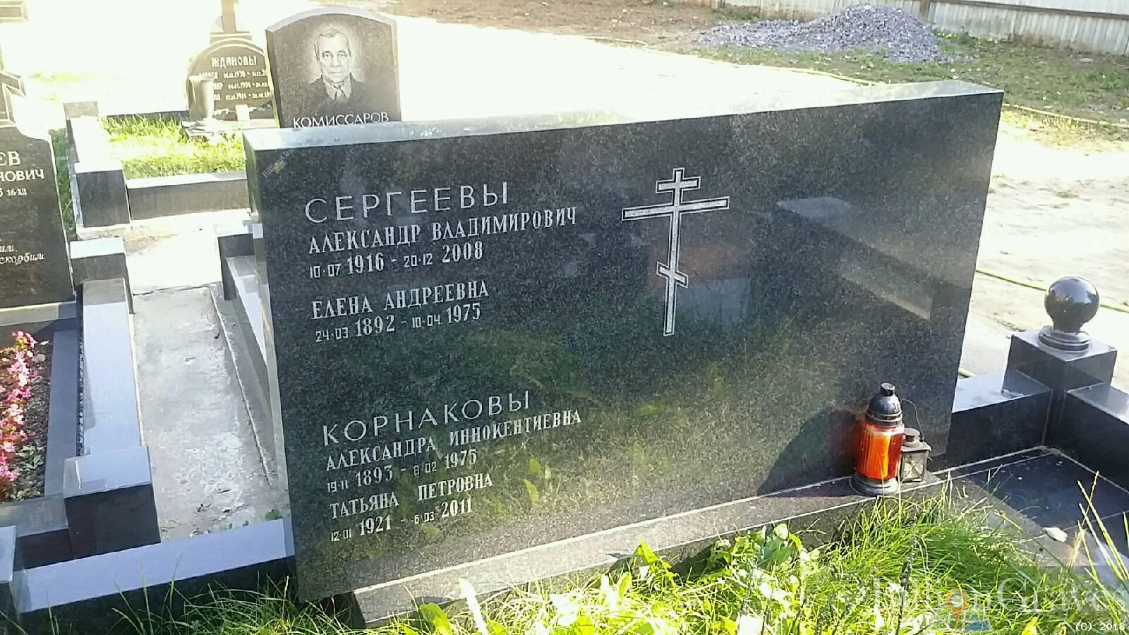 Корнакова Александра Иннокентиевна