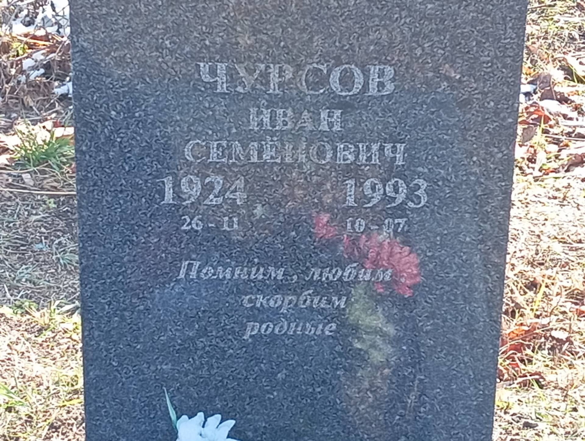 Чурсов Иван Семёнович