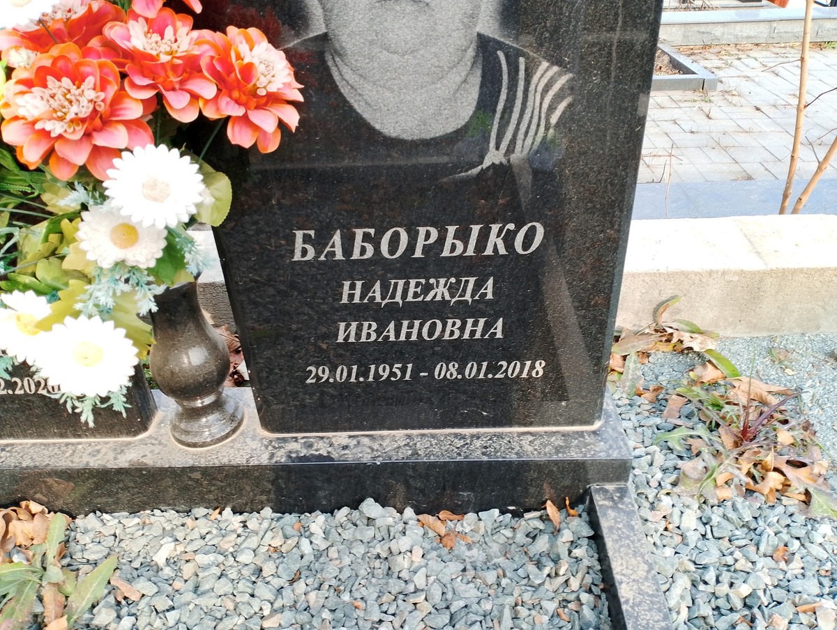 Баборыко Надежда Ивановна