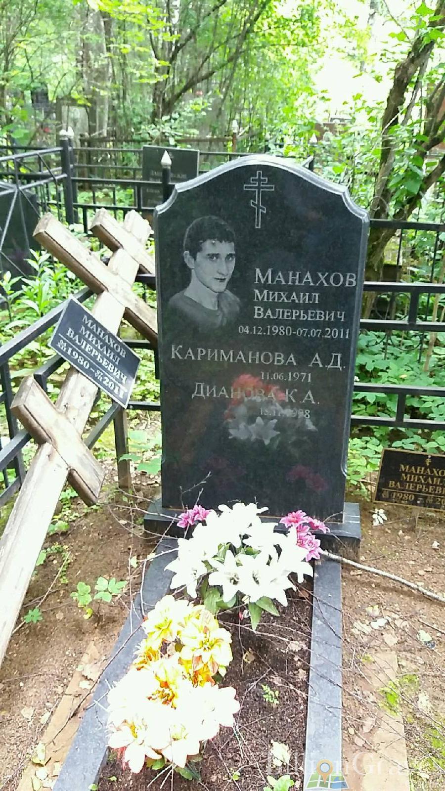 Дианова К.