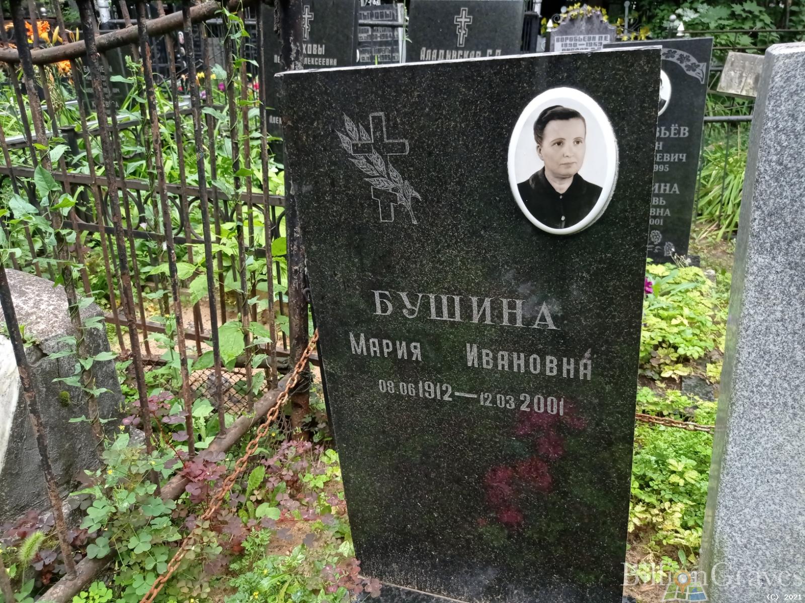 Бушина Мария Ивановна