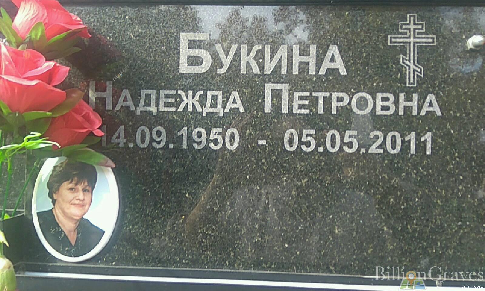 Букина Надежда Петровна