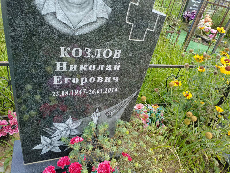 Козлов