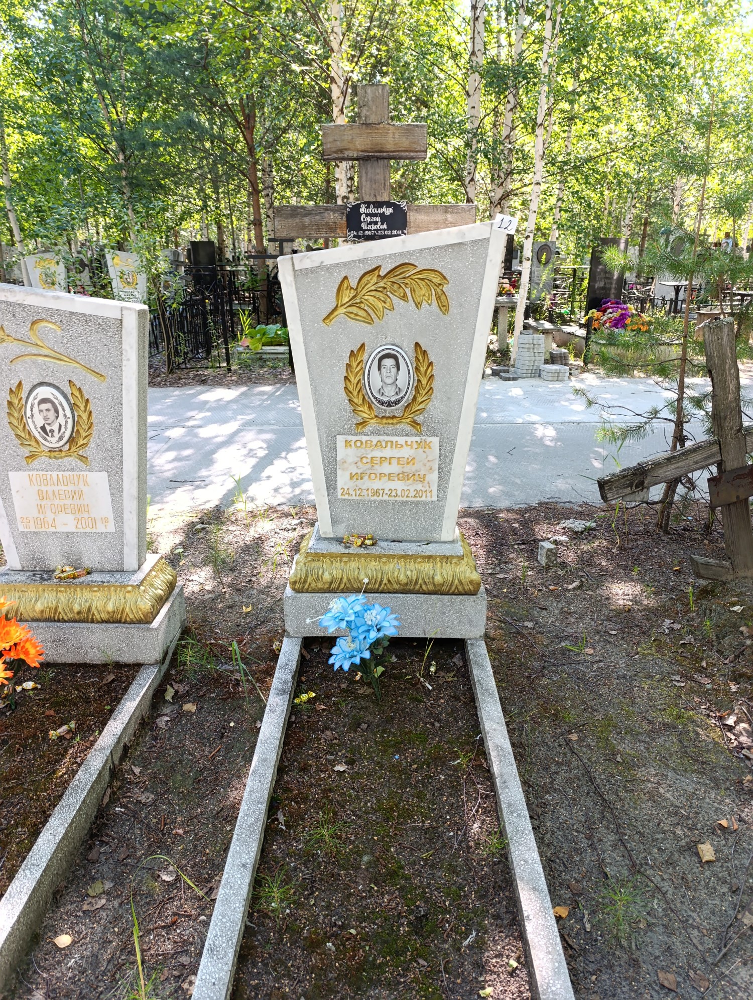 Ковальчук Сергей Игоревич