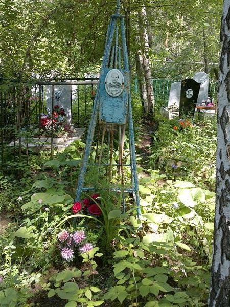 Кузнецова Анна Петровна