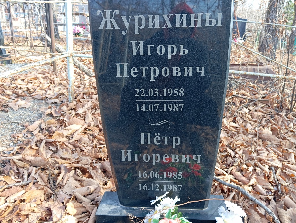 Журихин Игорь Петрович