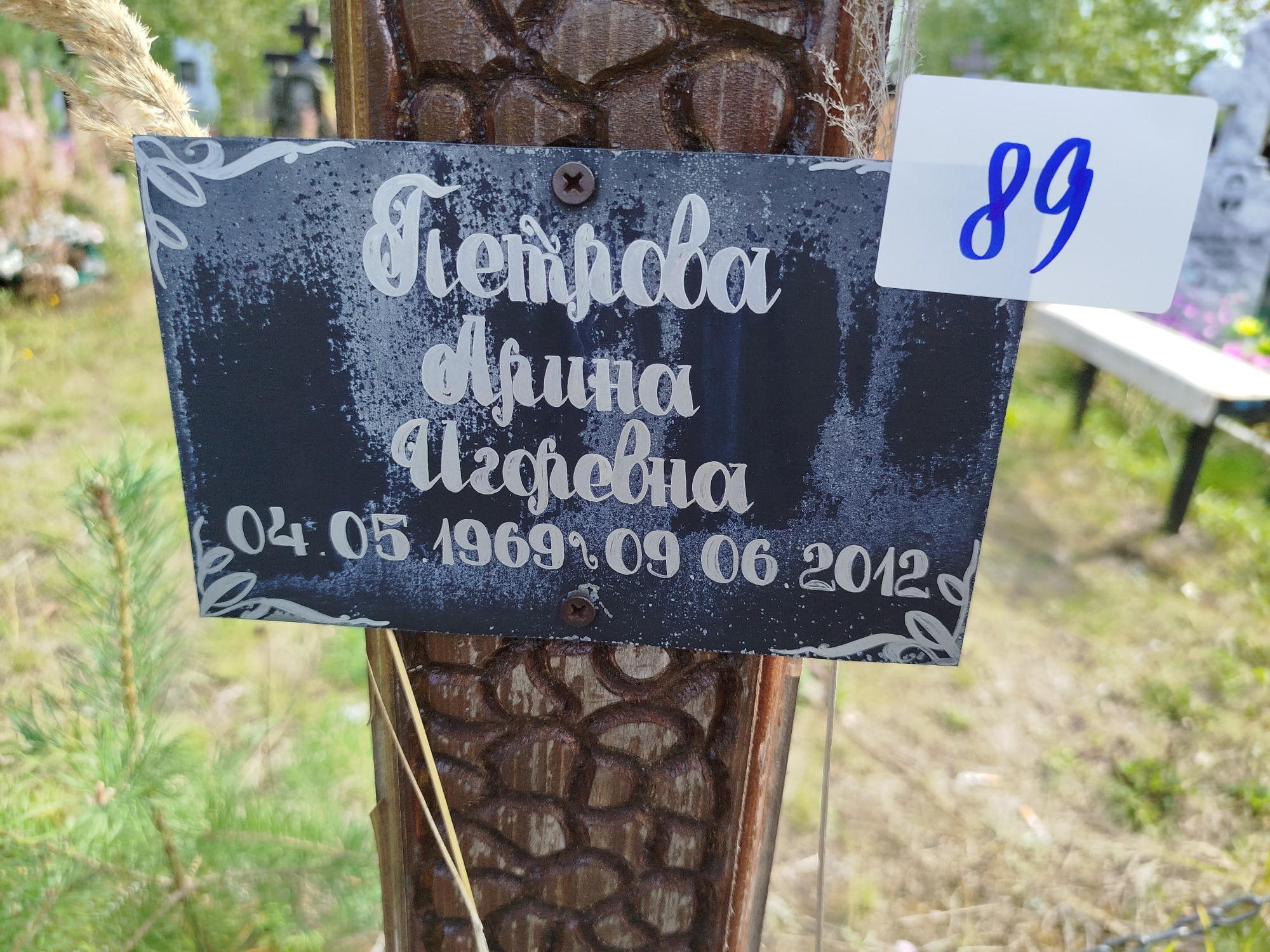 Петрова Арина Игоревна