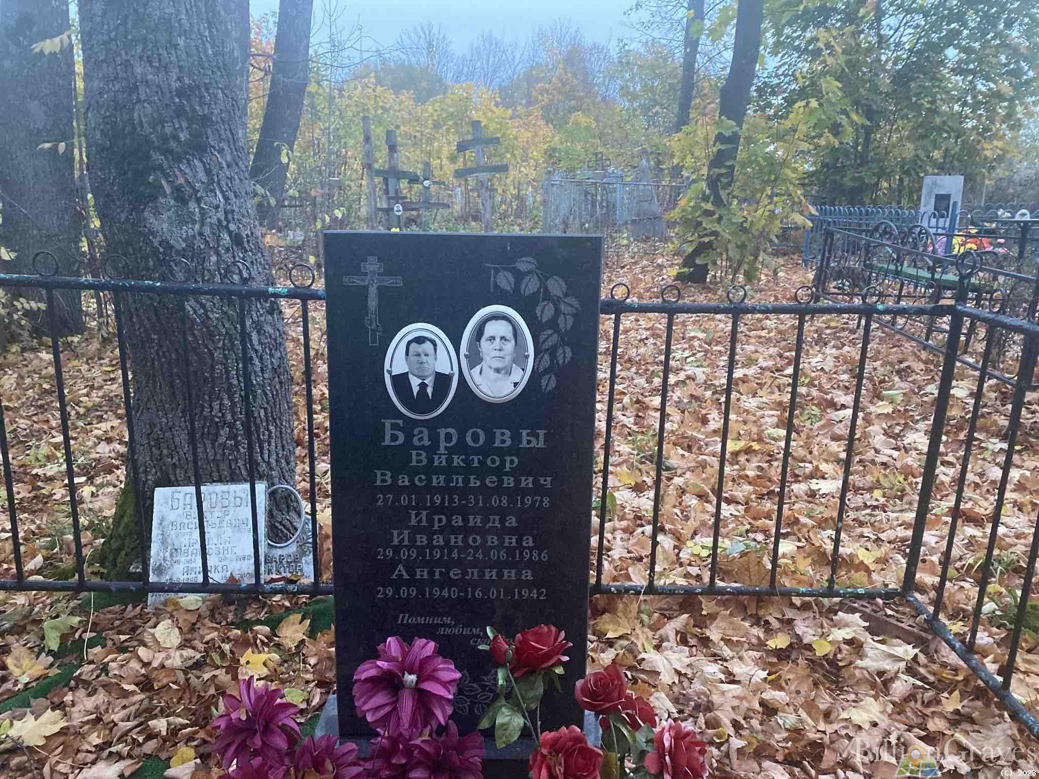 Барова Ангелина