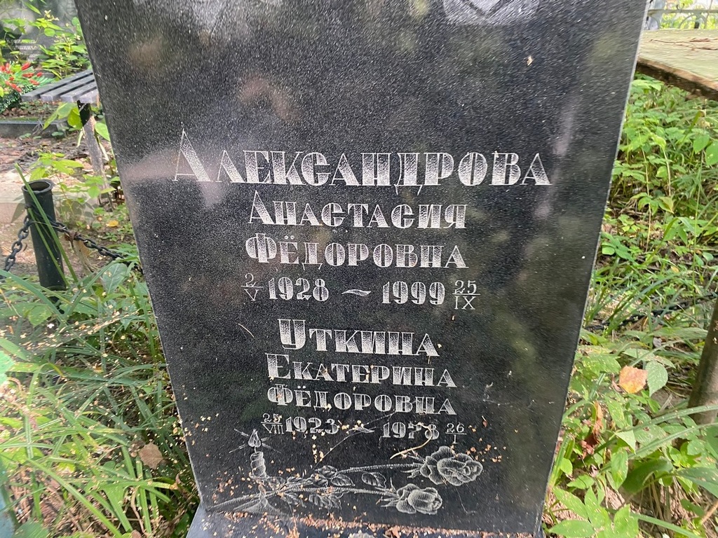 Александрова Анастасия Федоровна