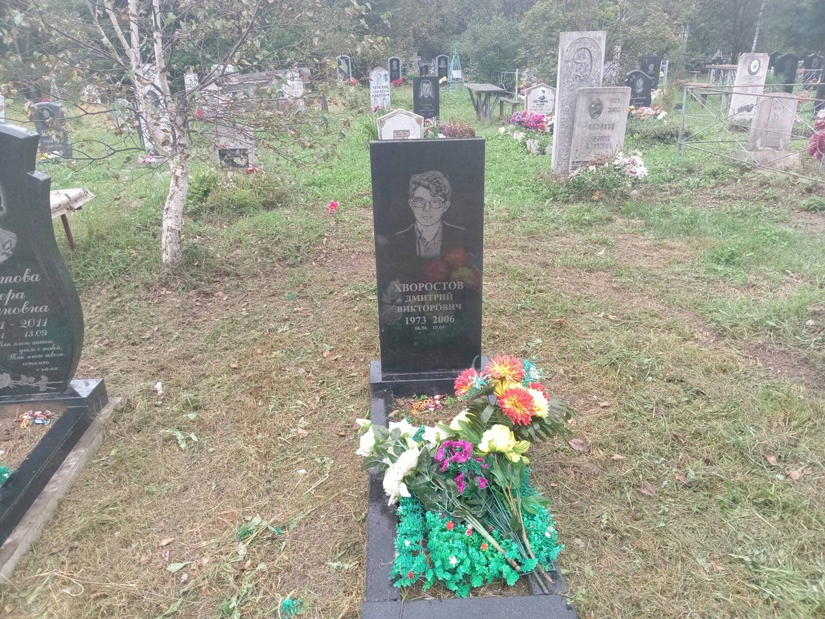Хворостов Дмитрий Викторович