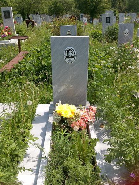 Иванова Нина Васильевна