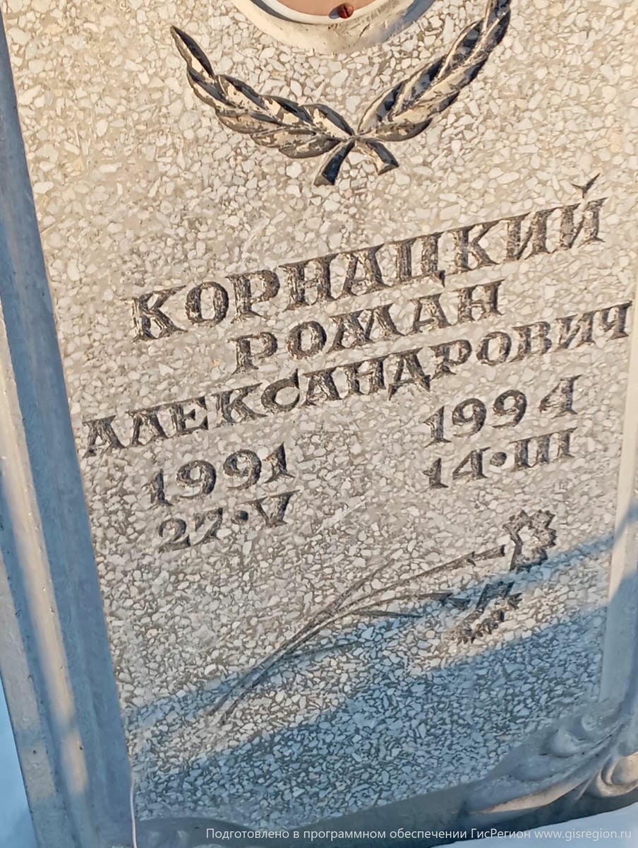 Корнацкий Роман Александрович