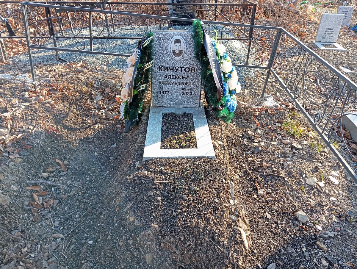 Кичутов Алексей Александрович