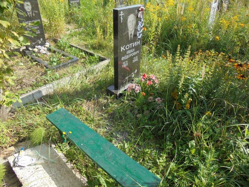 Котин Иван Федорович