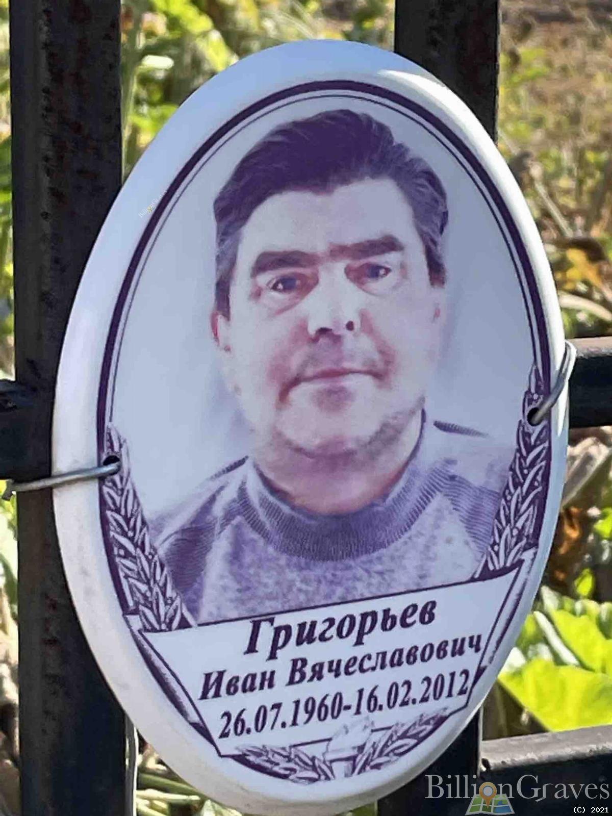 Григорьев Иван Вячеславович