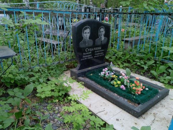 Субачев Василий Леонович