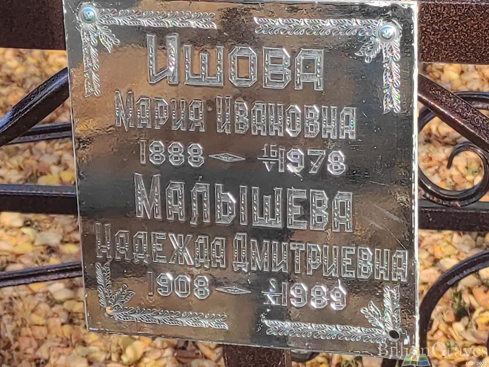 Ишова Мария Ивановна