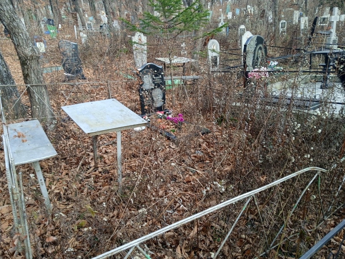 Кондюрова Ирина Николаевна