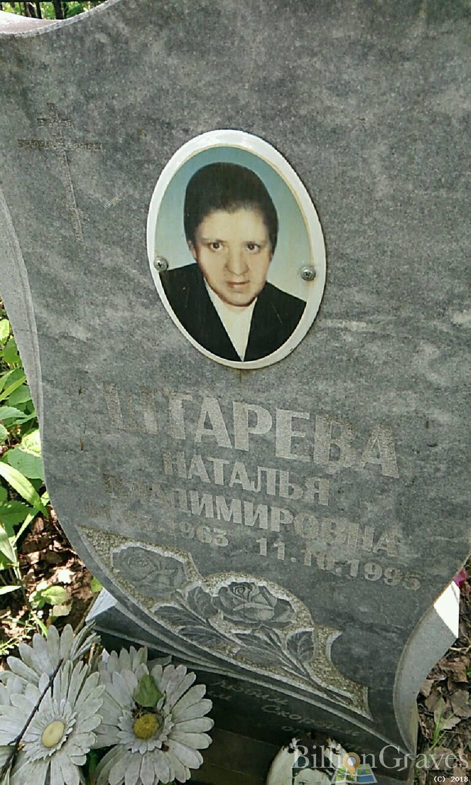 Горбушина Олеся Николаевна