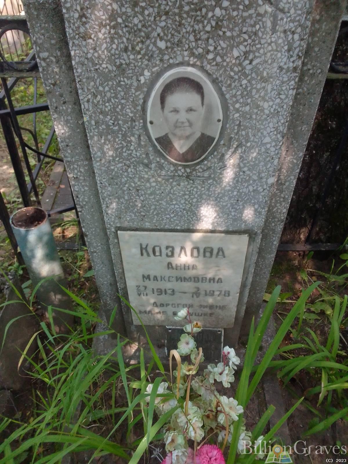 Козлова Анна Максимовна
