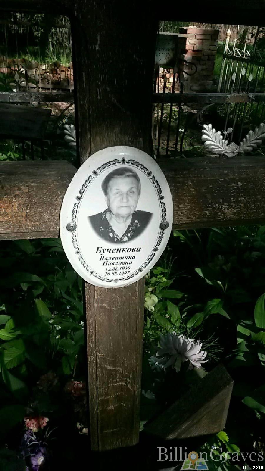 Бученков николай федорович