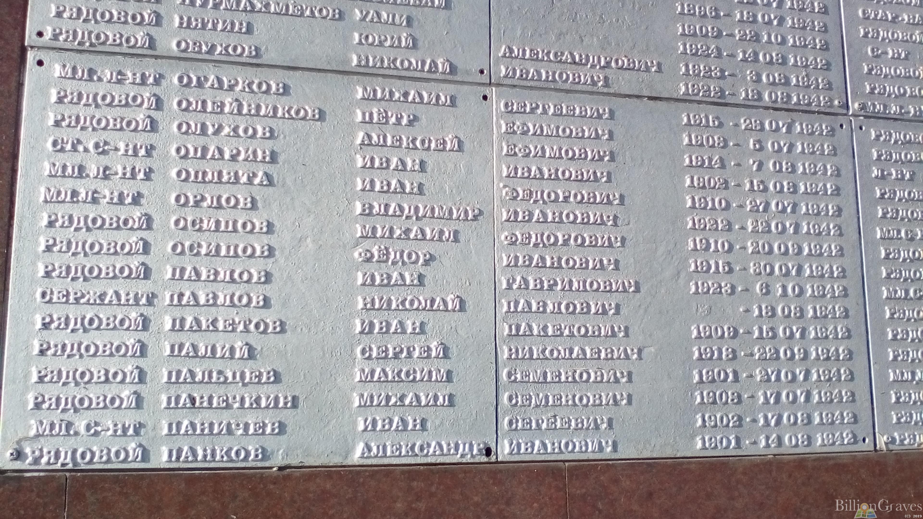 Палий Сергей Николаевич