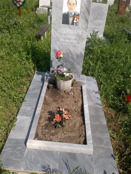 Ладейщиков Герман Иванович