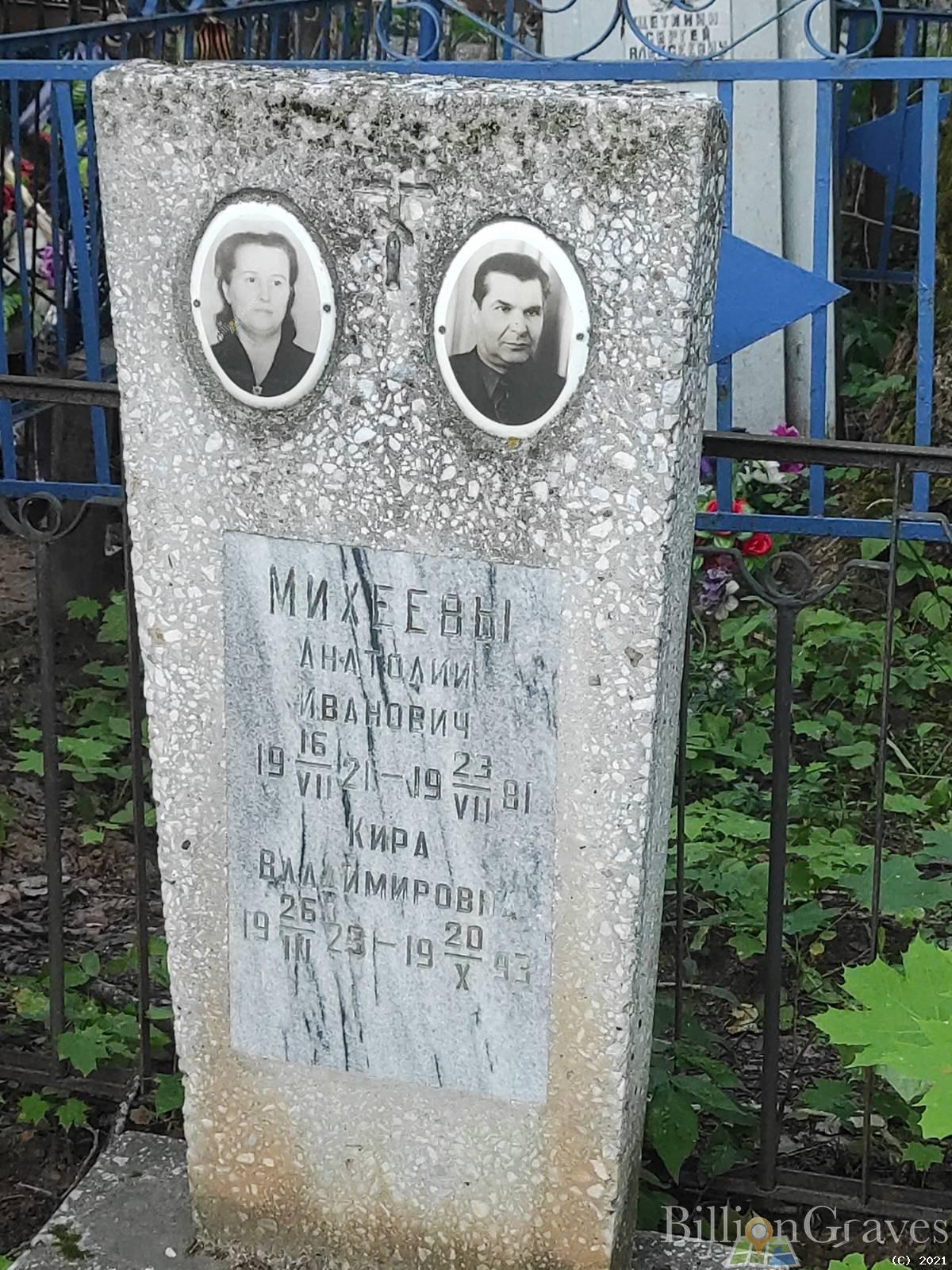 Михеева Кира Владимировна