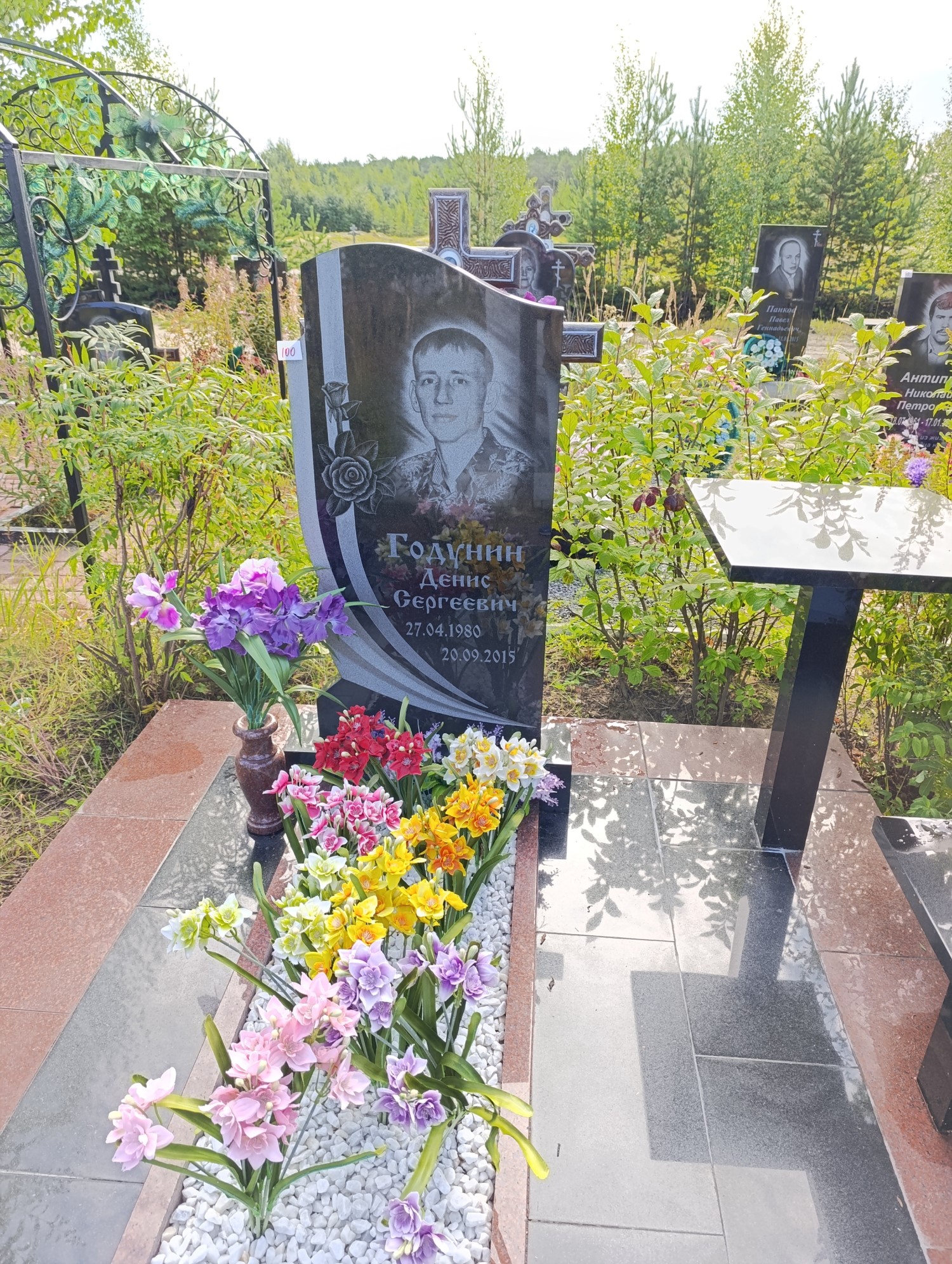 Годунин Денис Сергеевич