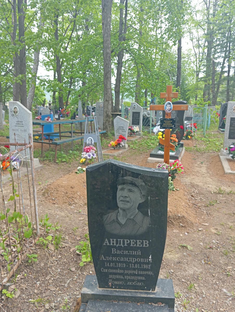 Андреев Василий Александрович