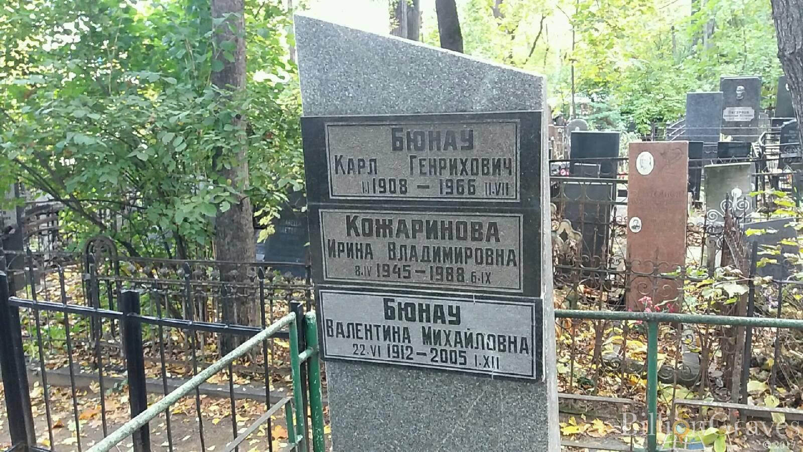 Бюнау Валентина Михайловна
