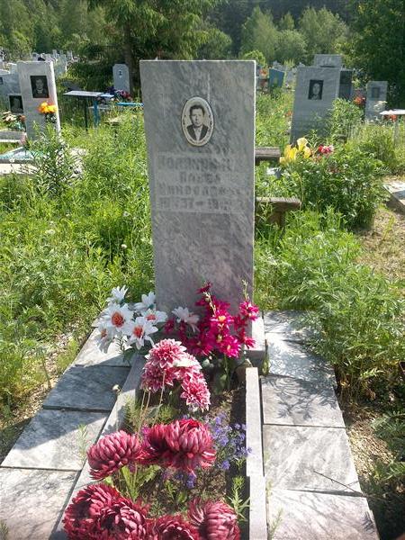 Колясников Павел Николаевич