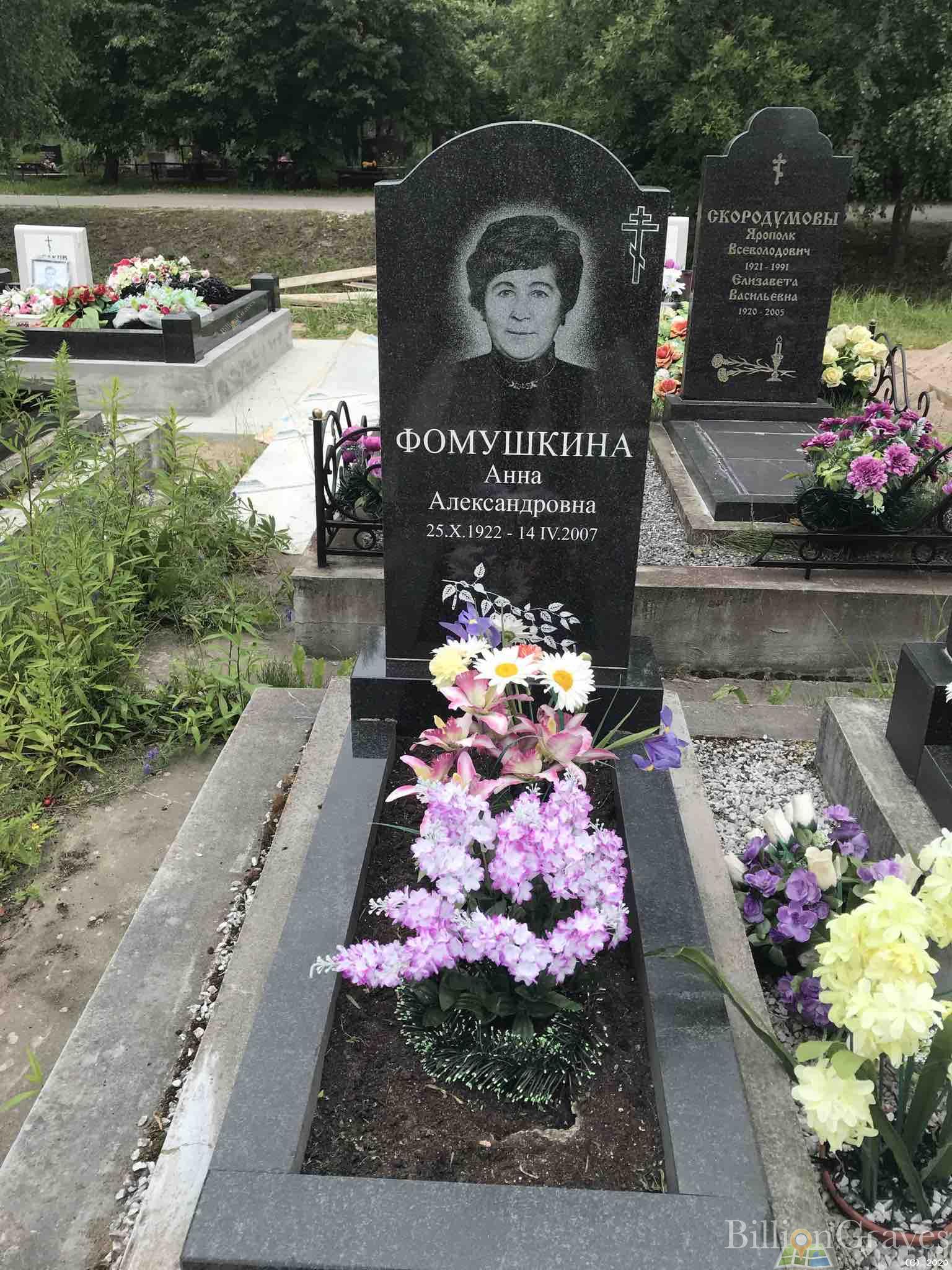 Фомушкина Анна Александровна