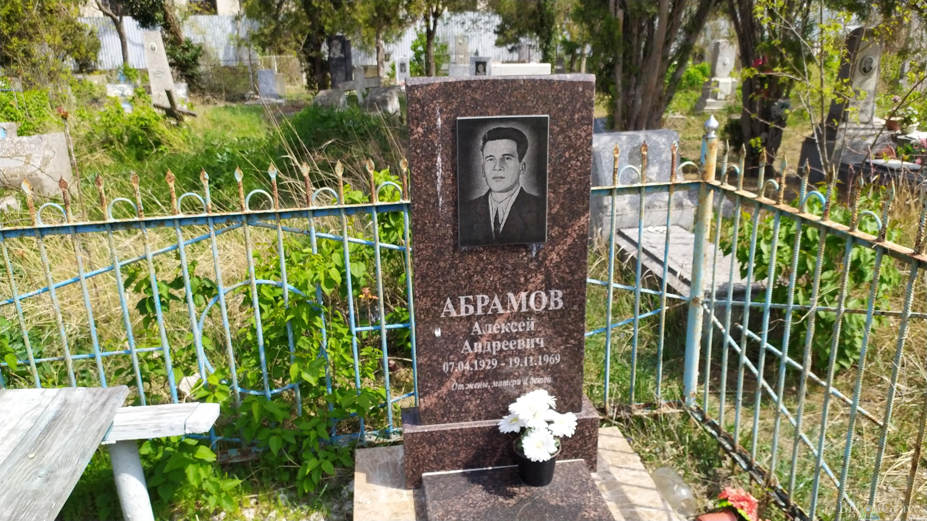Абрамов Алексей Андреевич
