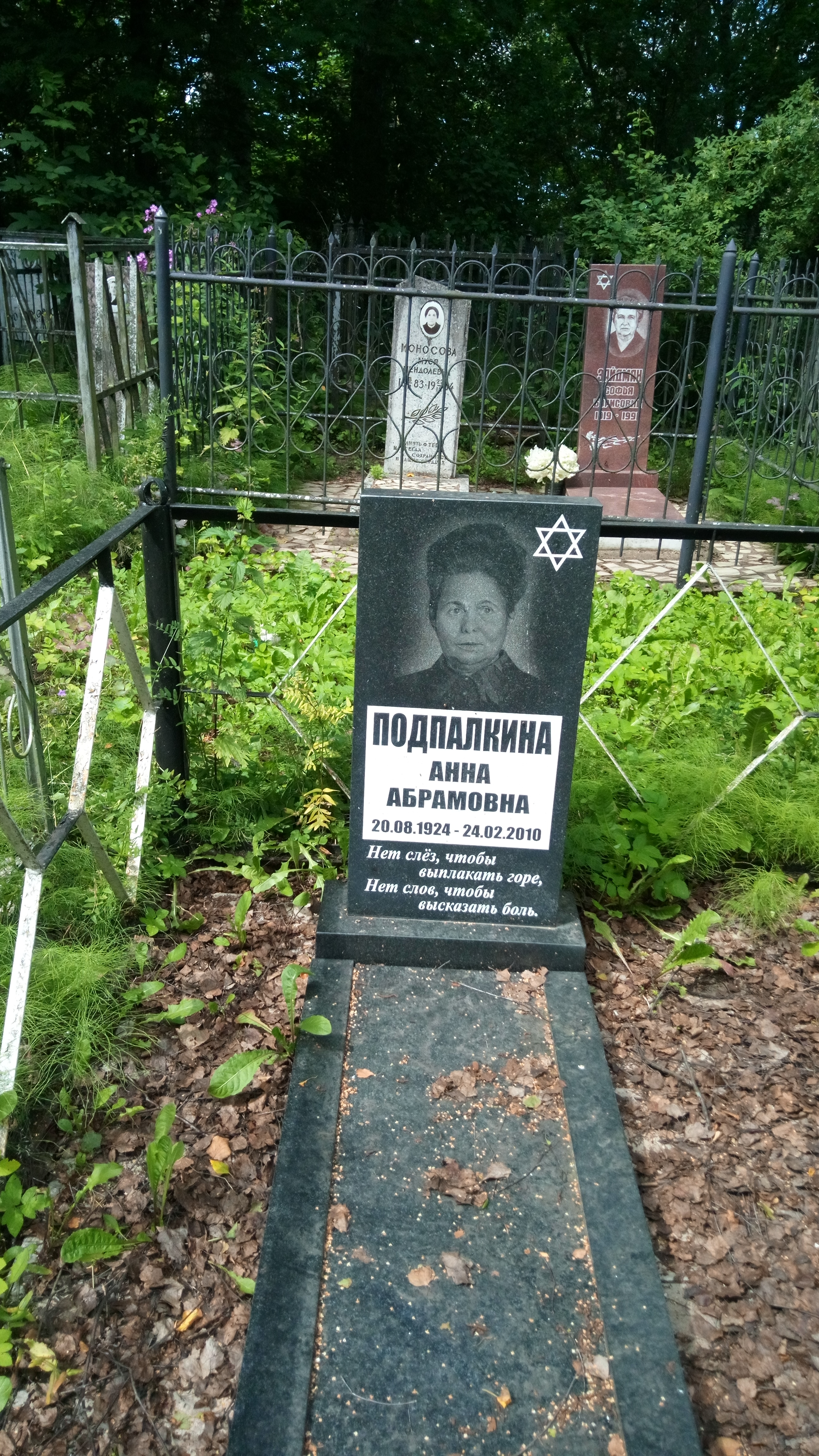 Подпалкина Анна Абрамовна