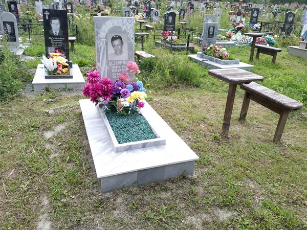Ведерников Дмитрий Юрьевич