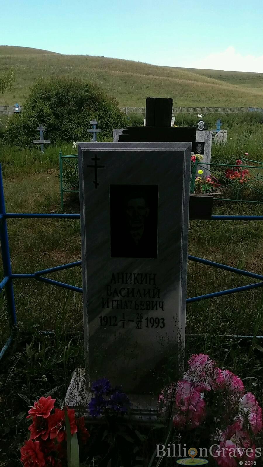 Аникин Василий Игнатьевич