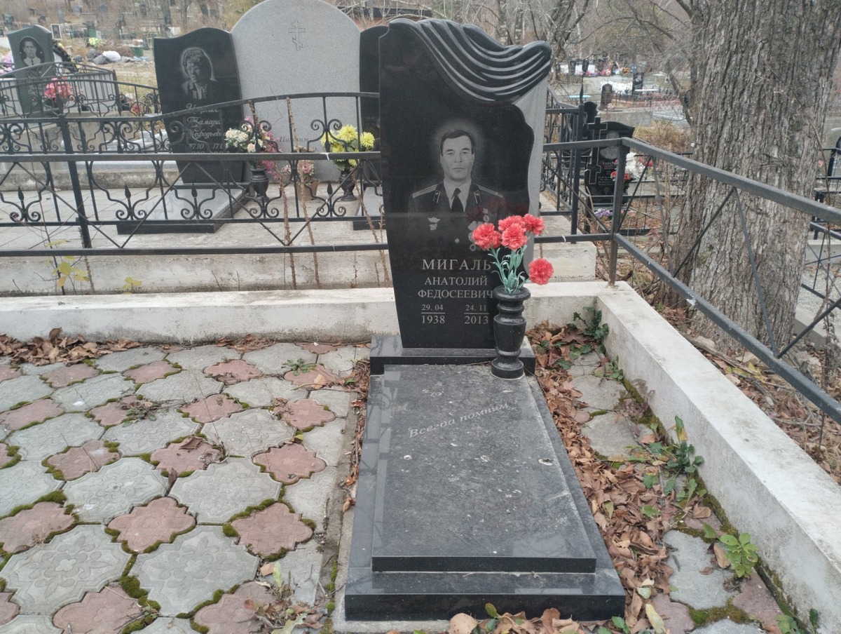Мигаль Анатолий Федосеевич