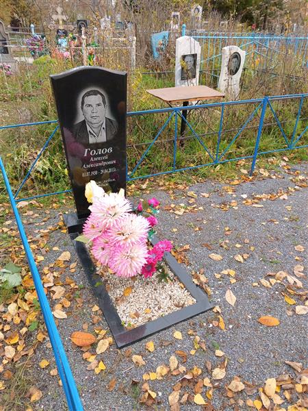 Голов Алексей Александрович