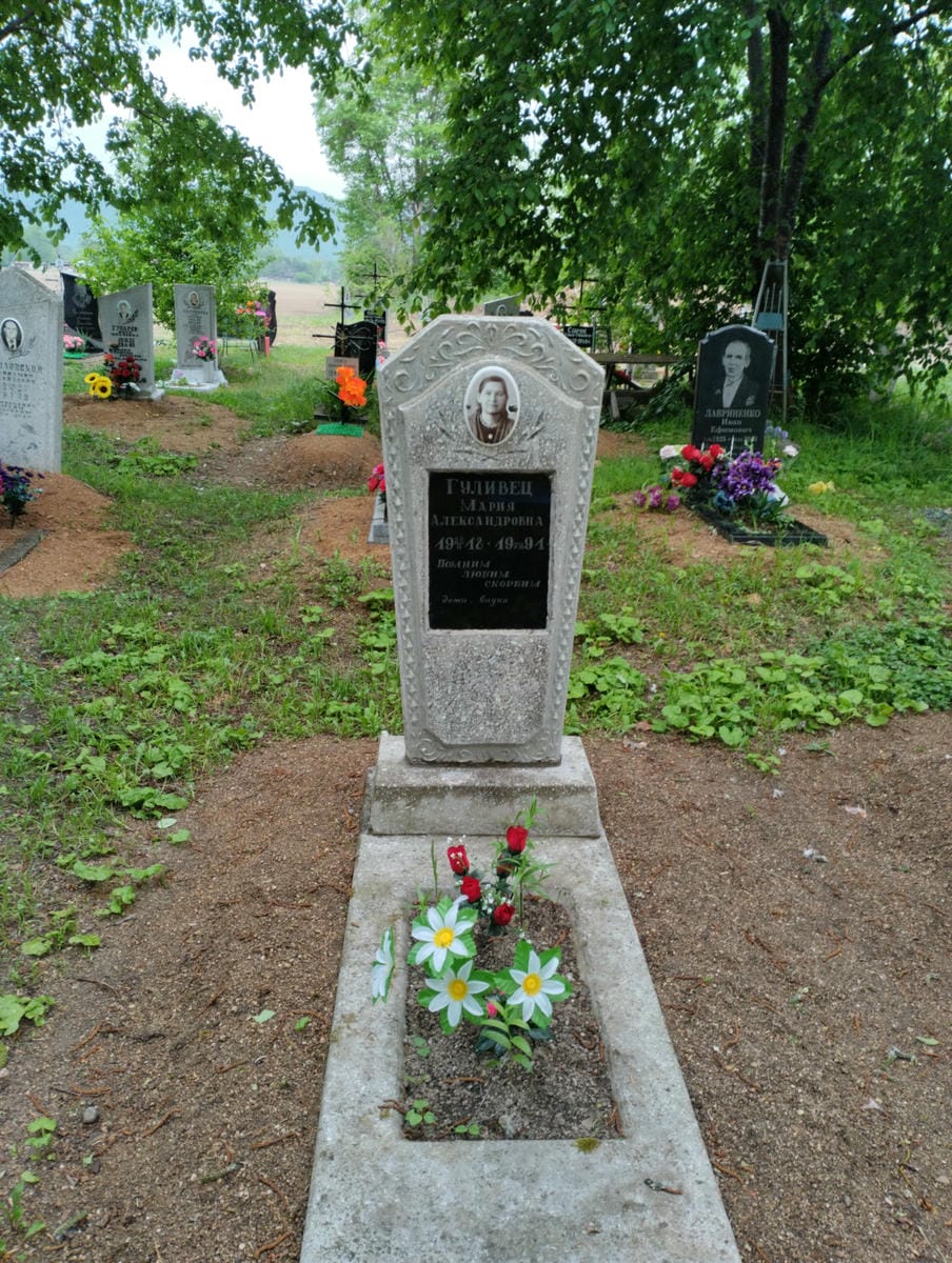 Гуливец Мария Александровна